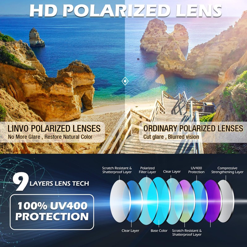 LINVO - anteojos de sol polarizadas para hombre, diseño retro