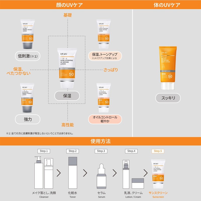 DR.WU Suncare All Day UV Defense Body Lotion, 2.7 fl