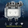 Outdoor Power Outlet, 110V 15A Double Outlet Plug IP66 Outdoor