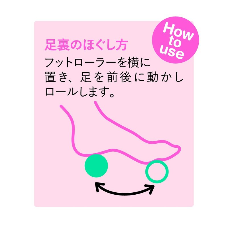 IMPHY Myofascial Release Foot Roller (Black)