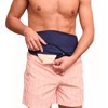 Ostomy Belt | Ostomy Support Belt | Sport & Swiming