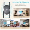 GRT Dual Band 1200Mbps Wifi Long Range Extender Booster Repeater
