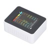 CO2 Detector, CO2-TVOC-HCHO-PM2.5-PM10 Sensor Meter with Backlit LCD Screen, Temperature