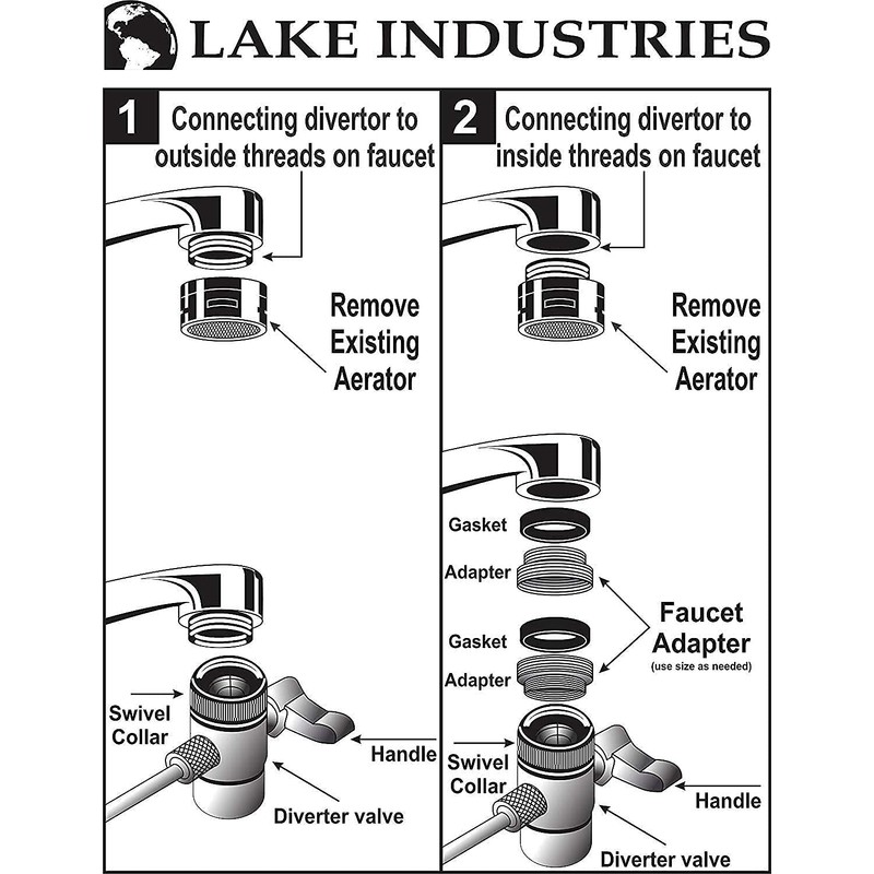 Lake Industries Stainless Steel Countertop Water Purifier Filter (10 Micron