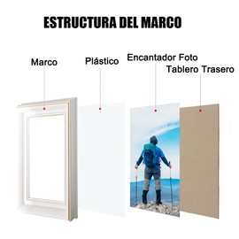 FALAZAR Marcos para fotos 2 Piezas, Portaretratos de 4x6 pulgadas,Marcos Decorativo para Cuadros de Pared y Mesa,Blanco