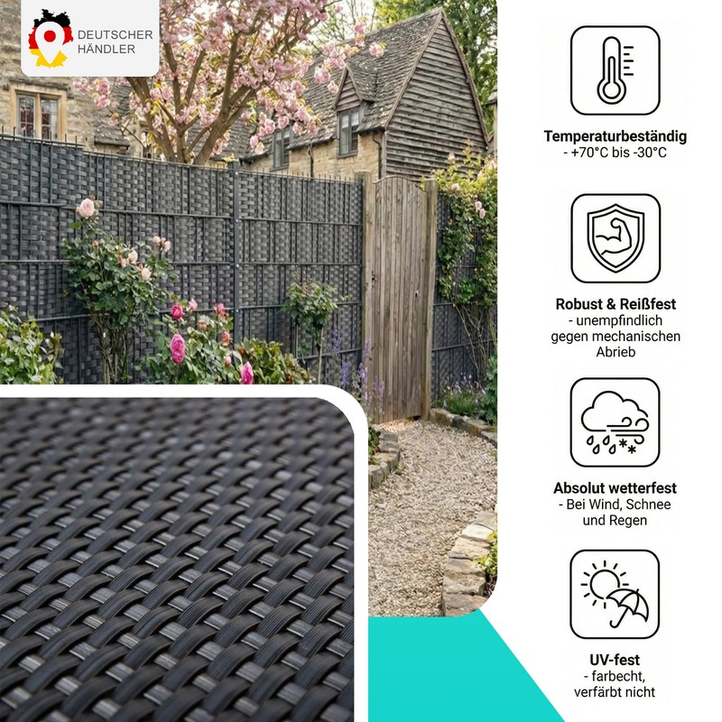 NYVI Polyrattan Privacy Screen Strips Privafence Anthracite 255 x 19