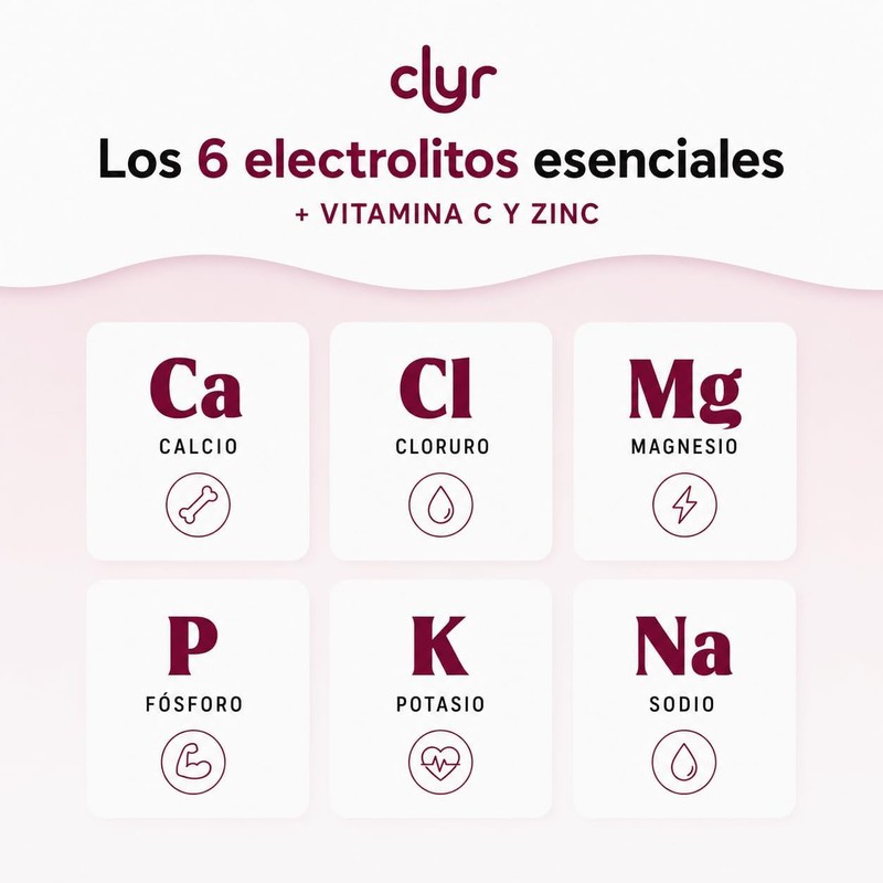 CLYR Electrolytes Zero, Electrolitos Sabor Sandía, Sin Azúcar, Suplemento con