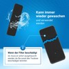 VIOKS 2 x Dryer Filter Set Replacement for Candy Filter