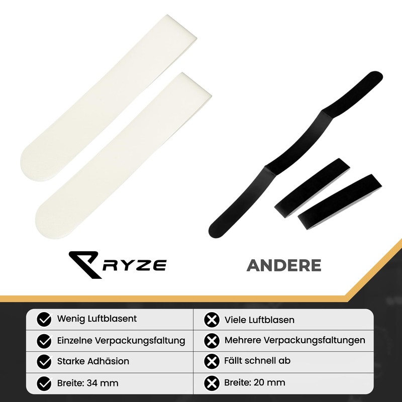 RYZE Transparent Padel Racket Protection - Rough Surface - Padel