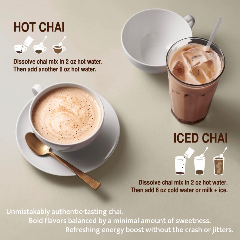 Jaipur Avenue Cardamom Chai Tea Mix Crafted with All-Natural Assam