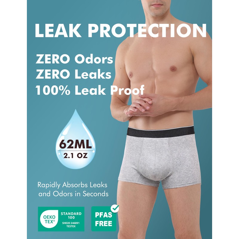 AIRCUTE Incontinence Underwear for Men 62ml Bladder Leak Protection Washable