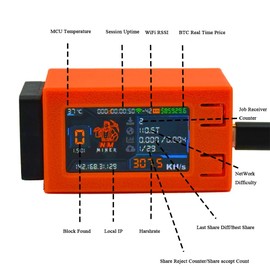 NM Miner V2pro 78KH/s Upgrade to 307k Mini Lottery BTC Miner Solo Miner Win 6.25 BTC with Fan BTC Table Gadget