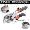 HOHXEN 45° - 135° Angle Miter Shear Cutter, Multi-Function Trunking