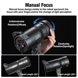 Photography Lighting,RONKOEN 55W RGB Led Video Light, 2700K-6500K,CRI/TLCI of 97+ Color Continuous Lighting for Film Recording