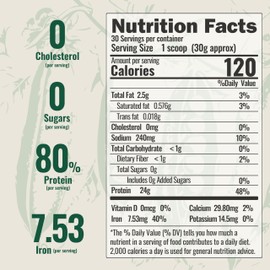 ATLEMISME Pea Protein Powder - 24g Plant Based Protein for Muscle Support | Vegan, Keto & Gluten Free | No Sugar, Non-GMO Unflavored 2 lb 30 Servings | Shakes, Smoothies & Baking