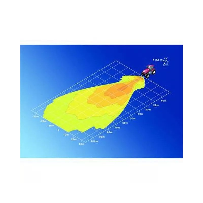 HELLA 2 NEW Hella Oval 100 Double Beam Work Lamp