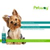 Petway Petcare Floral Detangler Cologne for Dogs, Detangling and Dematting