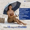 UV-Blocker Sun Umbrella UV Protection Fashion Umbrella - Large Sun