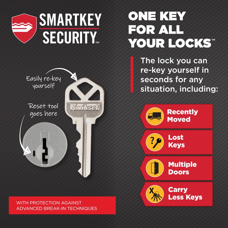 Kwikset Downtown Deadbolt Lock, Satin Nickel Square Exterior Keyed Front