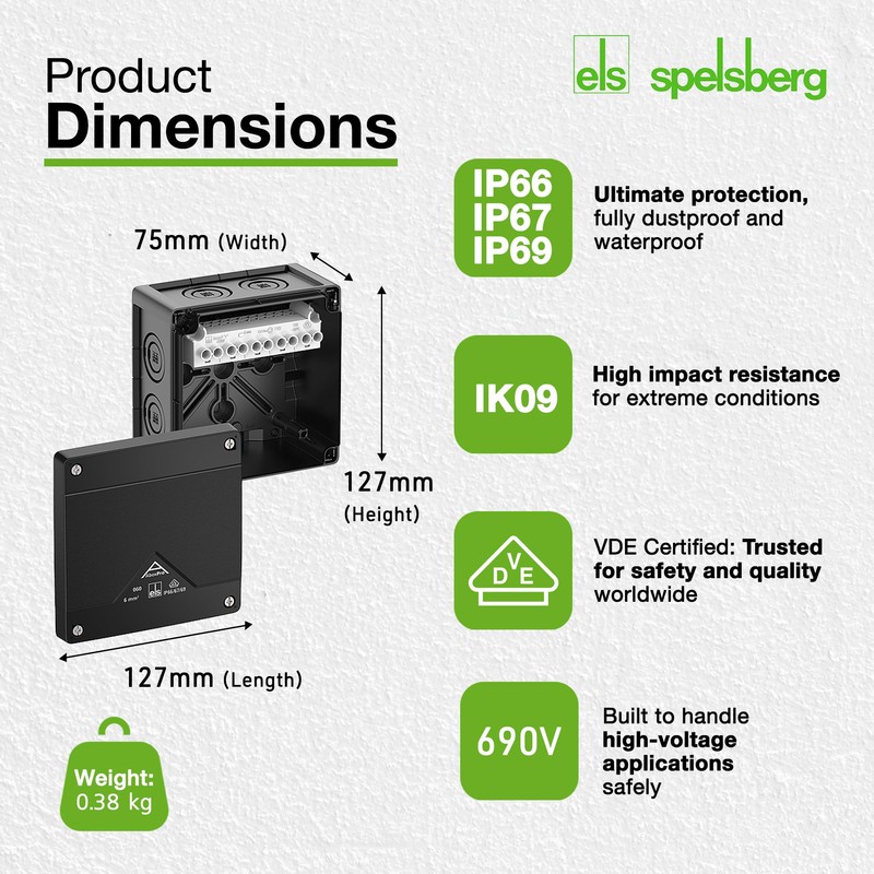 Spelsberg Abox Pro 060-6²/sw - IP66/IP67/IP69 Junction Box with Cable