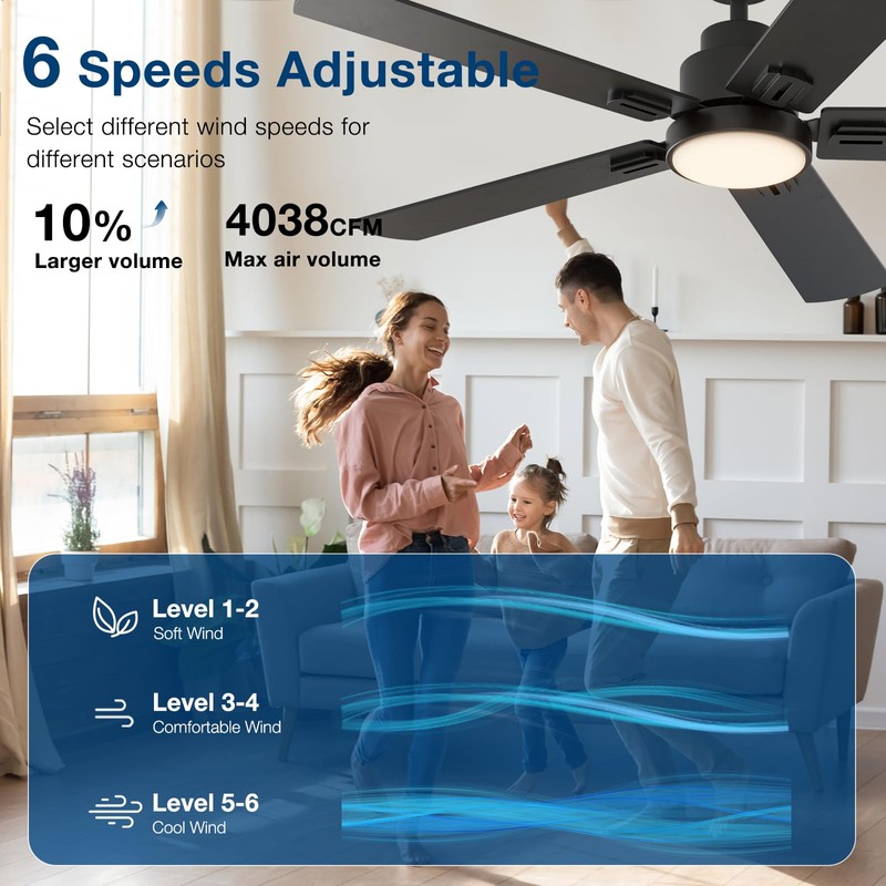 warmiplanet 52 Inch Indoor Ceiling Fans with Lights and Remote