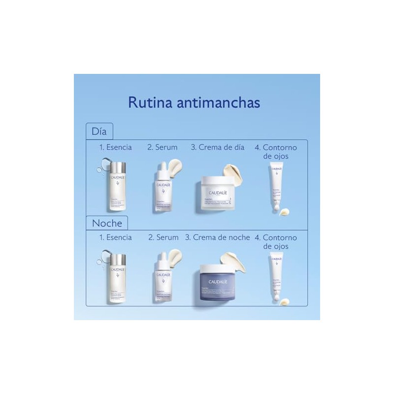 Caudalie Vinoperfect Set Sérum Antimanchas Iluminador + 2 Minis, 30