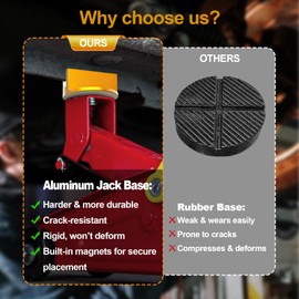 Universal Magnetic Pinch Weld Jack pad,Aluminum Grooved Pinch Weld Jack Adapter and Frame Rail Protector, Car Jack Adapter with 0.4” Slots