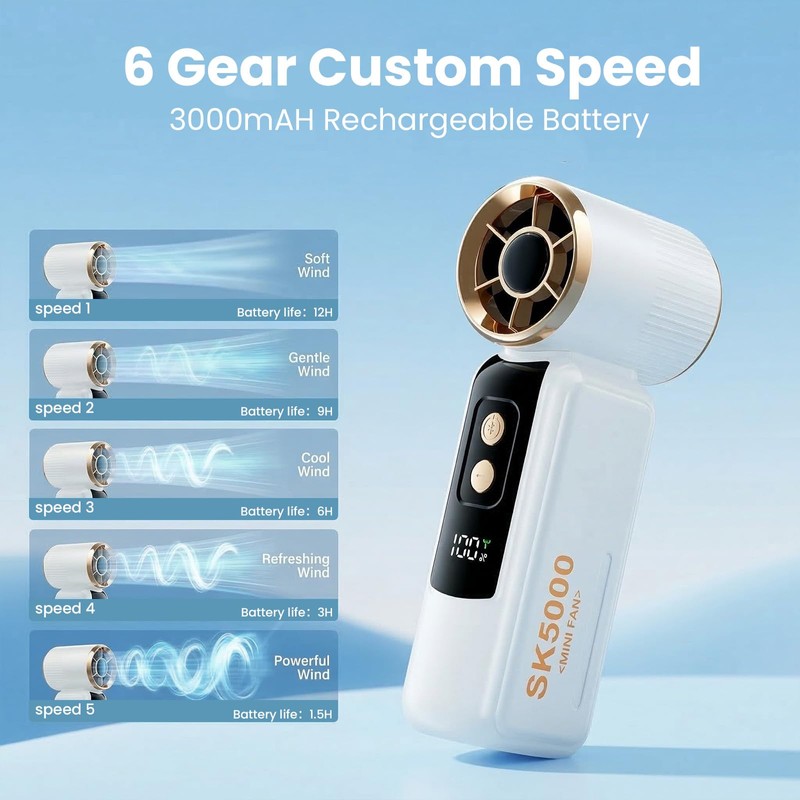 Portable Fan Handheld Mini, 6-Speed Turbo Power USB Rechargeable Personal