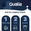 Qualia All Purpose Liquid Fabric Dye, Easy to Use Dye