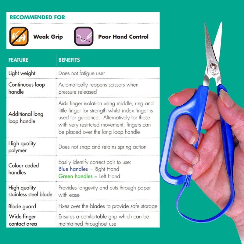 PETA Easi-Grip Long Loop Scissors, Stainless Steel and Polymer Handle,