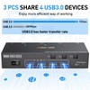 HDMI KVM Switch 2 Monitors 3 PC, 4K@60Hz Dual Monitor