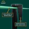 kanoo® Ground Pegs for Robotic Lawnmower Boundary Cable - Ground