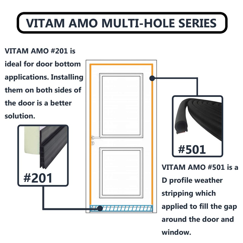 VITAM AMO Weather Stripping Seal Strip for Doors Windows 18