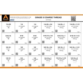 Titan Industrial Supply-1275 Piece Grade 8 Coarse Thread Metal Drawer Assortment