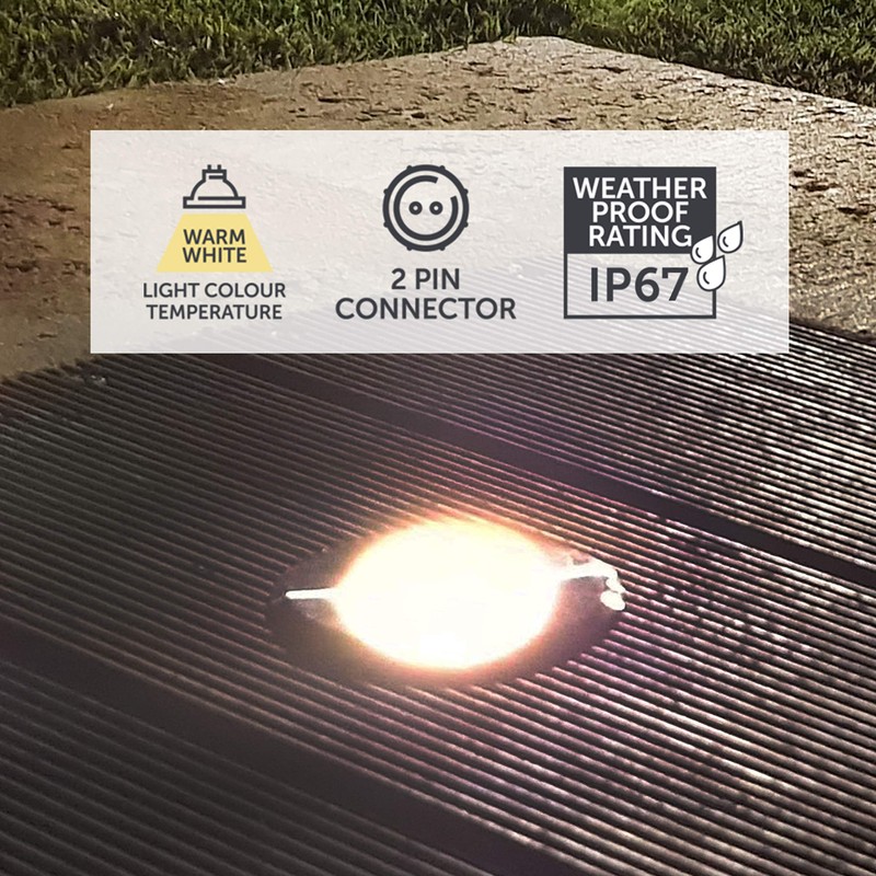 ellumiere Deck Lighting - Electric Garden Lights - Plug n