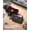 VULKIT Monedero con Cordón Ajustable y Protección RFID, Verde