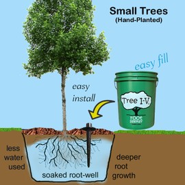 Tree I-V Original Base Root Feeder Watering System - Durable Self-Supported 5-Gal Reservoir with No-Hands Filling - Water 1 Tree in 1 Minute - Weekly