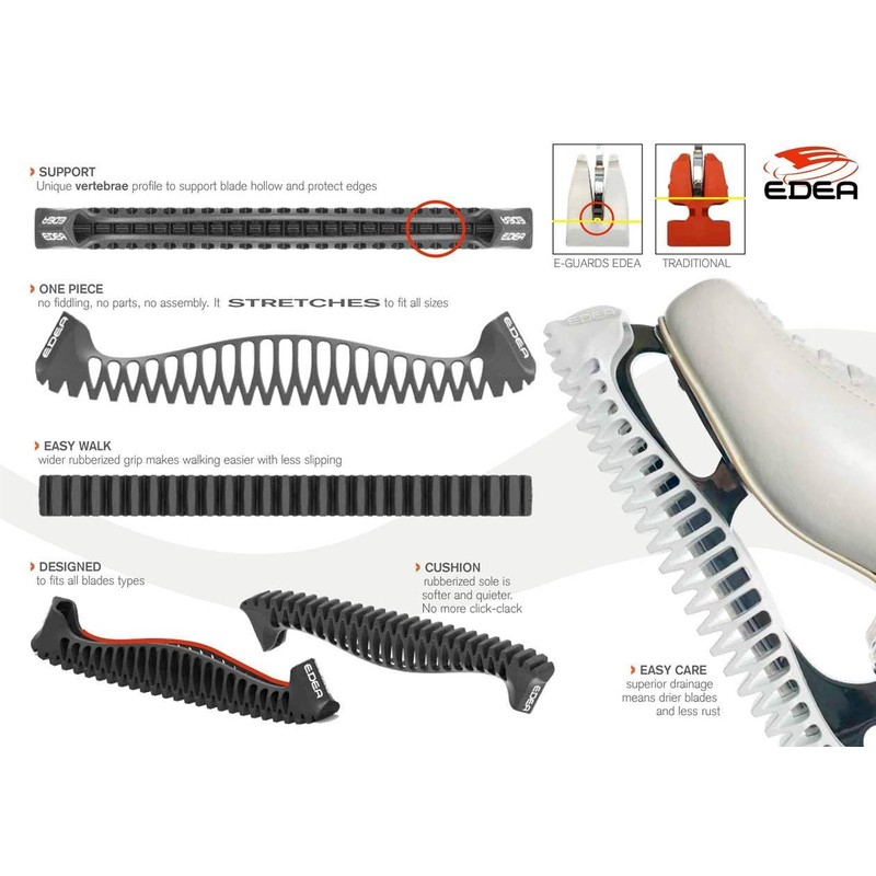 Edea Figure Skates E-Guards (Candy Pink,Small)