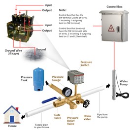 Pressure Tank Tee Kit 1"x 11" with 40-60psi Well Pressure Switch and Pressure Gauge Water Pressure Tank Kit, Brass, fit Most Tanks with Diameters up to 16"