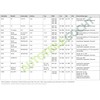 Bosch 1 987 947 685 V-Belt