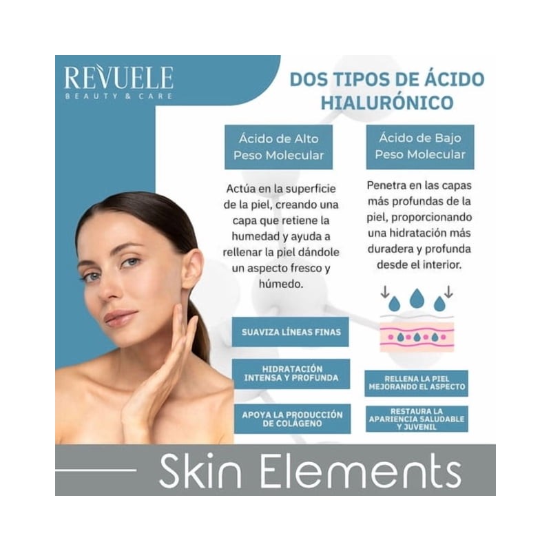 Contorno de Ojos Revuele Doble Hialurónico 25 ml
