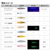 Daiwa Sawara Minnow Sagosy Z 95HS Blupin Zebra 95HS Lure