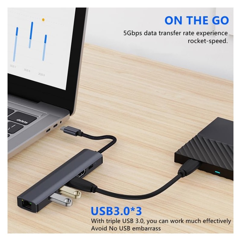 H32CS USB C Hub 6-in-1 Docking Station with 4K HDMI,