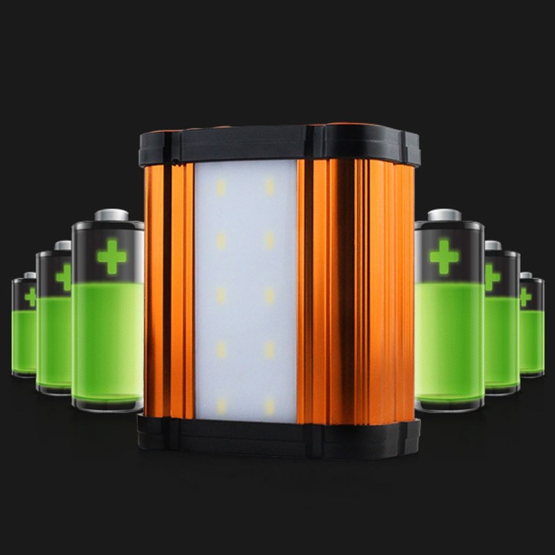 Miner Headlight Super Bright Adjustable Angle LED Headlamp with 6400mAh