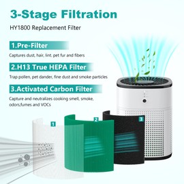 SAKEGDY 4 Pack HY1800 Replacement Filter, Compatible with CHIVALZ/MORENTO HY1800 Air Purifier, 3-in-1 Filtration H13 Ture HEPA Filter for Dust, Pet Dander, Smoke