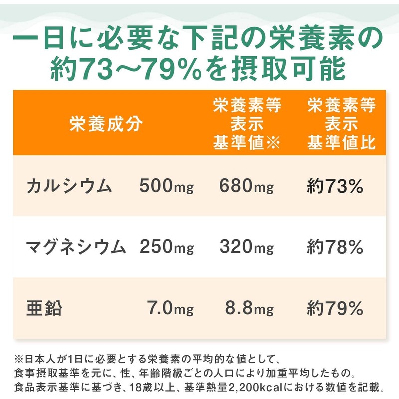 【Economy Pack 3 Sets】 Dear Natura, Calcium, Magnesium, Zinc, Vitamin