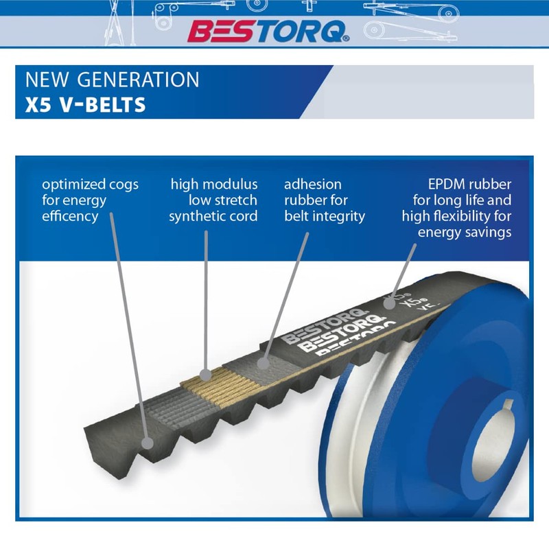 BESTORQ BX65 Rubber V-Belt, Raw Edge/Cogged, Black, 68" Length x