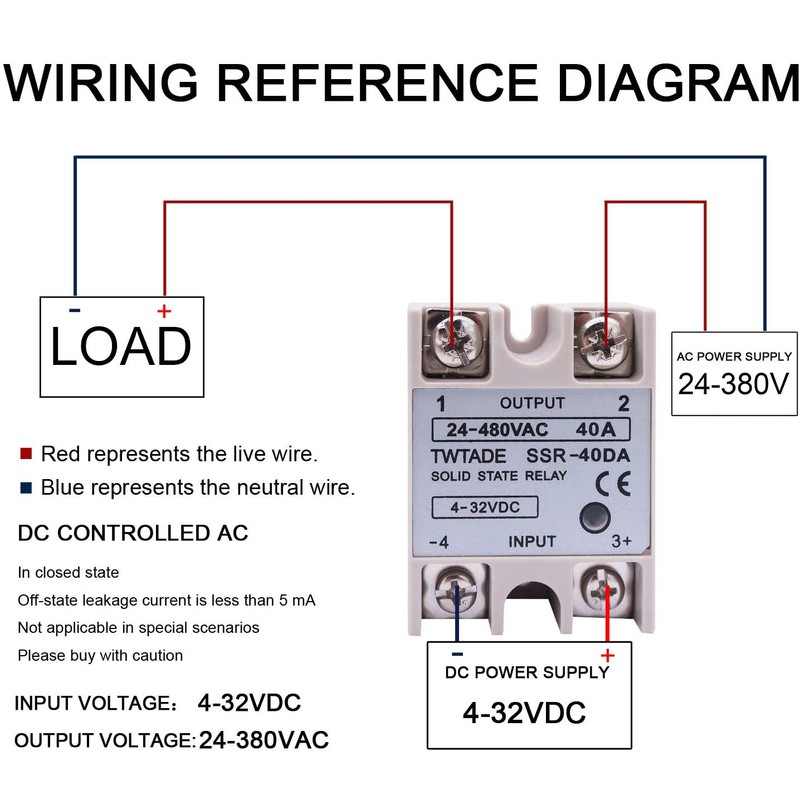 TWTADE Solid State Relay SSR-40 DA 40A DC 3-32V to