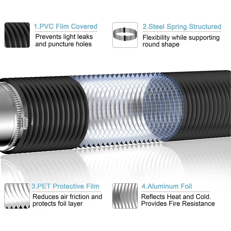 4inch Aluminium PVC Ventilation Air Ducting Flexible Hose 100mm with