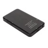 Bluetooth Video Music Player 3.6in Touch Screen 4GB HiFi MP3